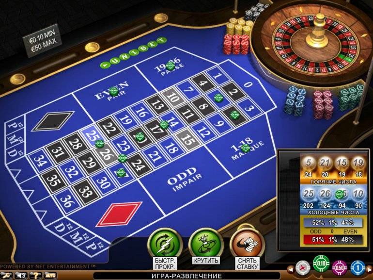 Online French Roulette for Free